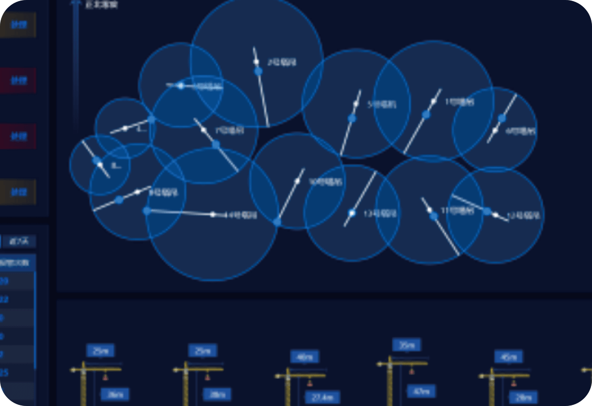 Multi-Machine Anti-Collision
