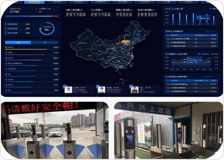 PowerChina 12th Bureau Project